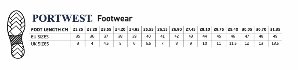 boty velikostní tab